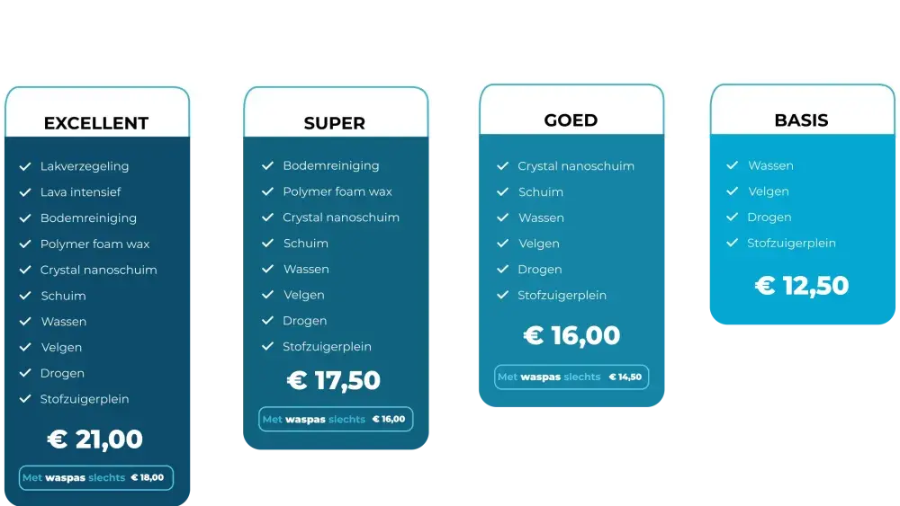 carwash progamma 2025