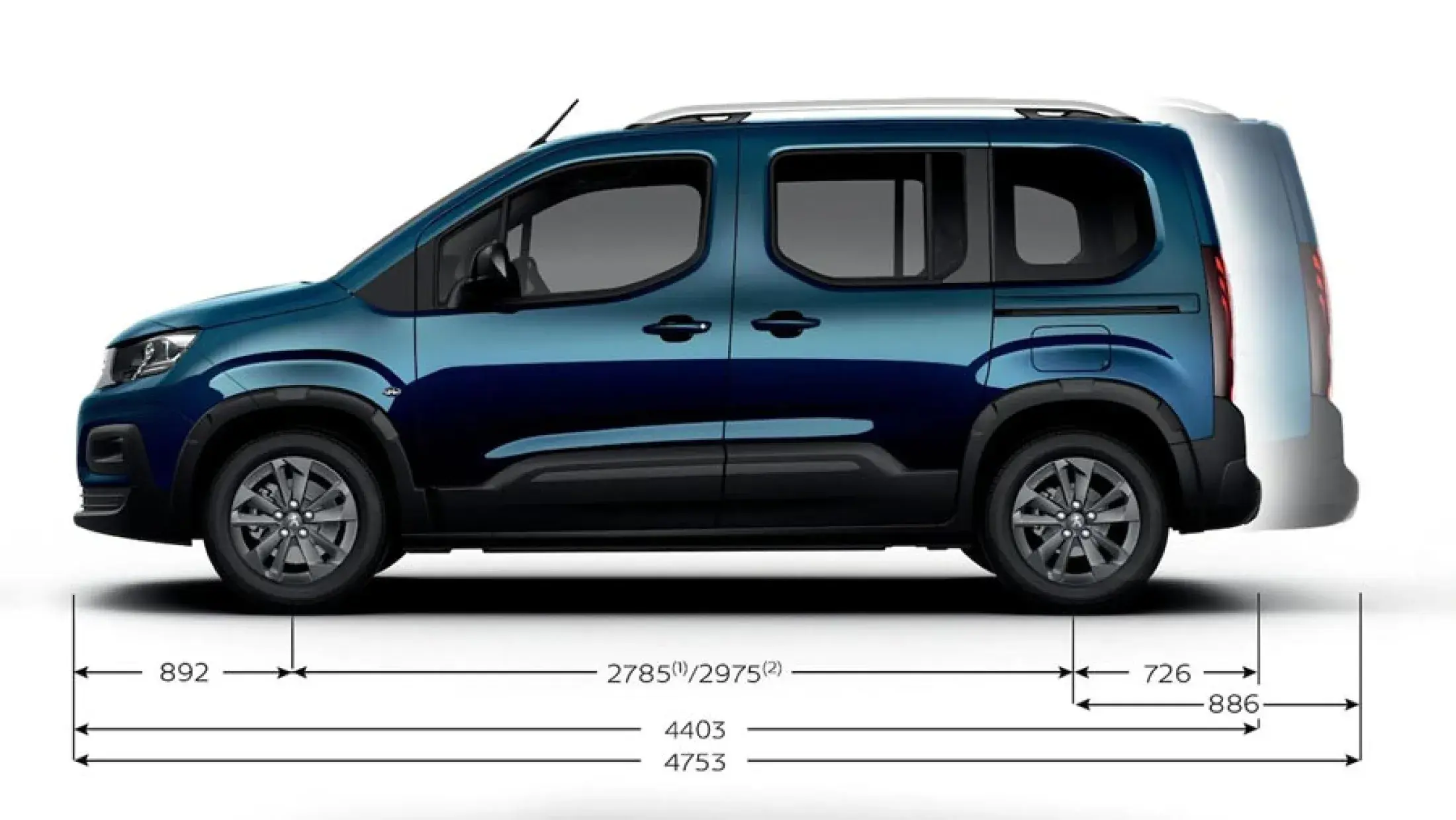 Peugeot e-Rifter afmetingen